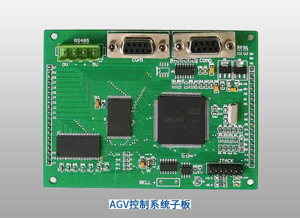 AGV小车控制系统软件设计方案研究